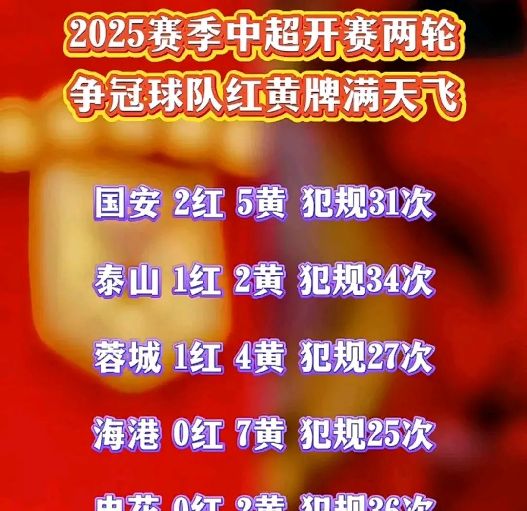 雷火电竞-关于中超联赛强强对话，胜负悬念谁能喜获的信息