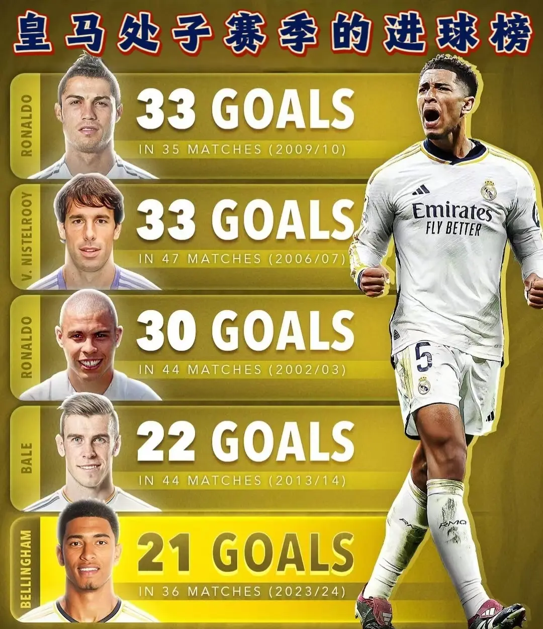 雷火电竞app-皇马豪气十足，新星赛场大放异彩