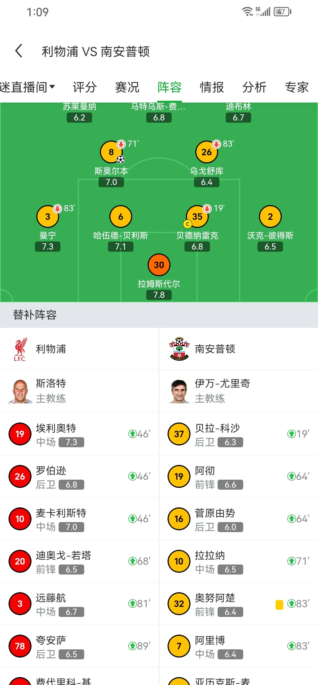 高位作战利物浦，轻松出线晋级八强
