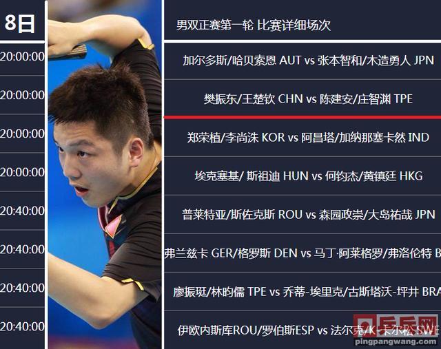 奥地利队翻盘英格兰队，许昕统治全场的简单介绍